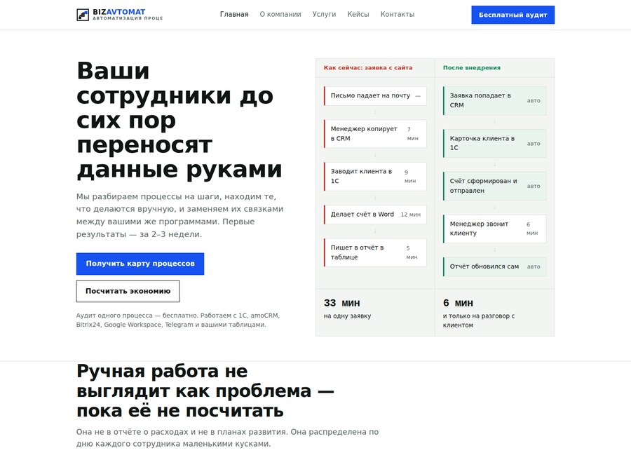 Business Автоматизация